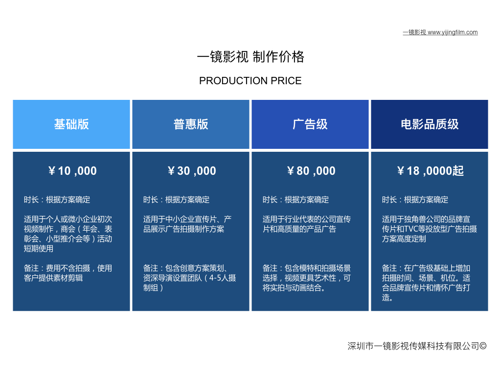 一鏡影視宣傳片制作價(jià)格 一鏡影視宣傳片制作價(jià)格